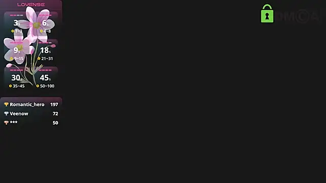 Preview of sassywildcouple