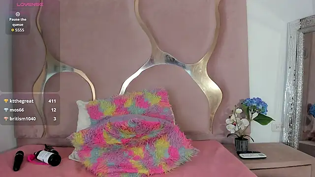 Sofia-candyht webcam