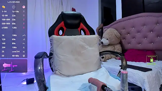 Sophia_hot_lover webcam