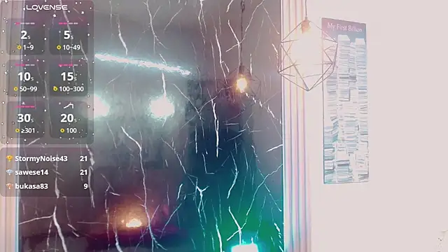 Sofia_antonella_ webcam