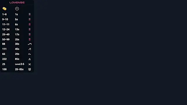 Preview of lorymusetti