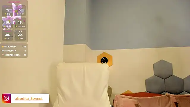 Afrodita_sweeet webcam