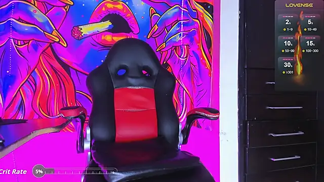 kendall_submissive's room