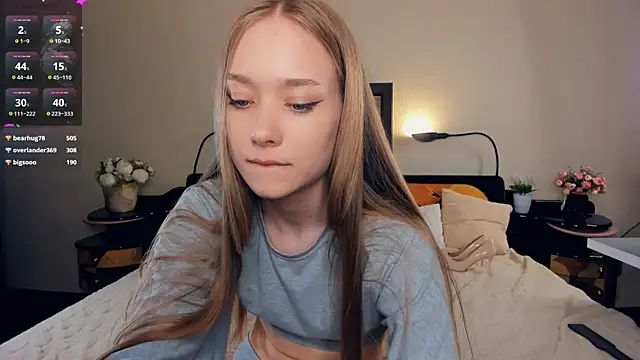 AdalineSheetz webcam