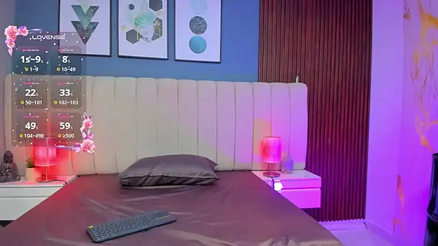 cherry_muriel webcam