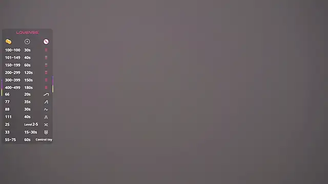 MarenGoodrich webcam