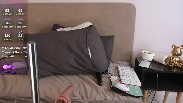 kittyhardfucks - Kittyhardfucks's free webcam - UK Sex Cams