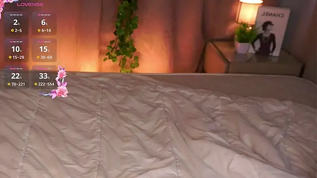 CandiceDossantos webcam