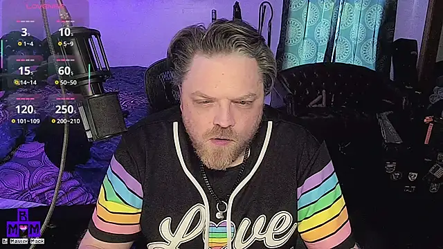 Bi_Master_Mack webcam