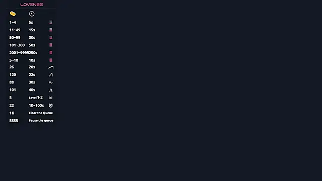 Rose_Retslav - Live Cams