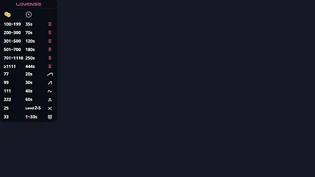 Chillinghotspot webcam