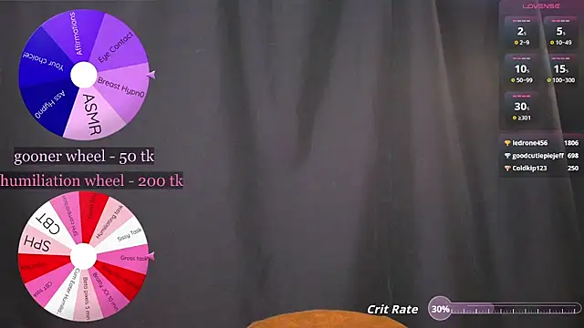 Creatrix_Lola webcam