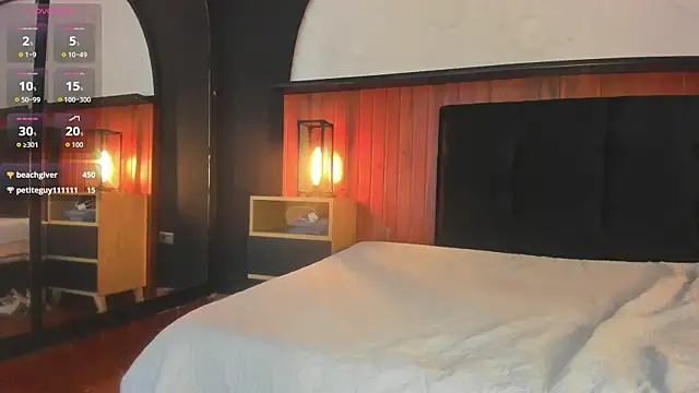 cheys_mast (M twink) - justice dance