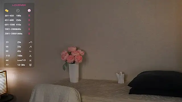 marlinvarian (F teen) - Show bra color