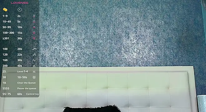 Cloeandtyfanny webcam