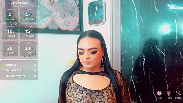 Sofia_antonella_ webcam