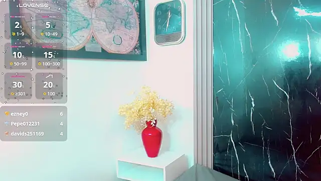 Sofia_antonella_'s room