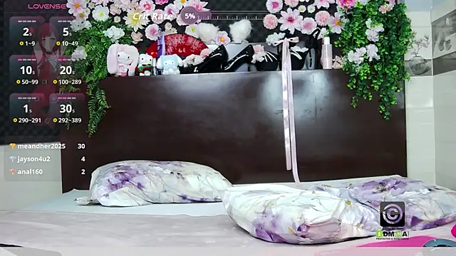 _Skitlstrynka_ webcam