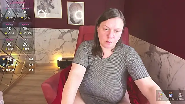 KellyPerfection webcam