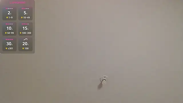 labrinthteasing webcam