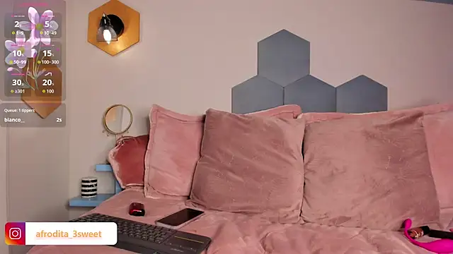 Afrodita_sweeet webcam