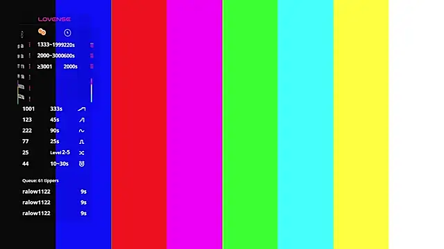 TennieHartney webcam