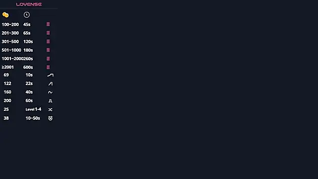 GemmaGunter - Live Cams