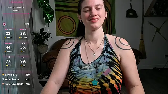 bruisedblossoms webcam