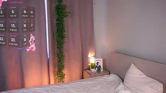 CandiceDossantos webcam