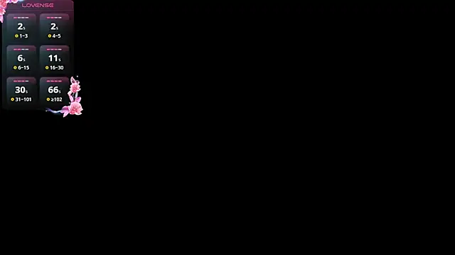 Denny_Yorgeritai webcam