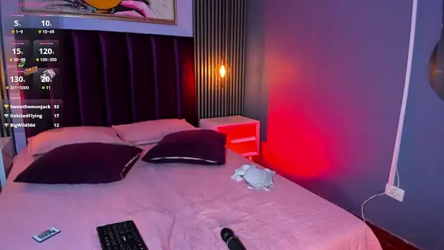 Nahiajhonson_ webcam