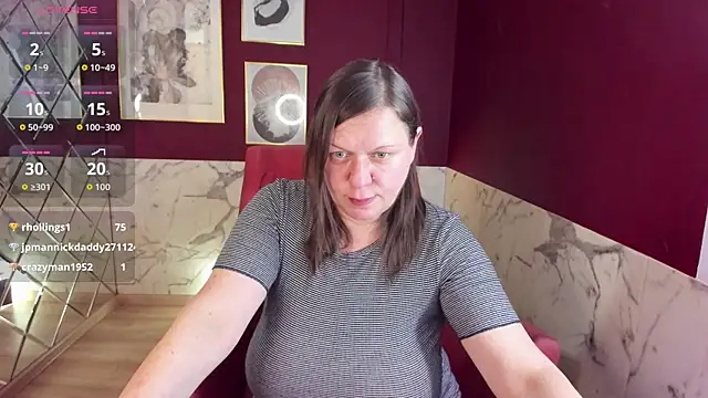 KellyPerfection webcam