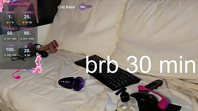 Fluffy_Cloude webcam