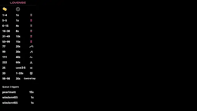 Chillinghotspot webcam