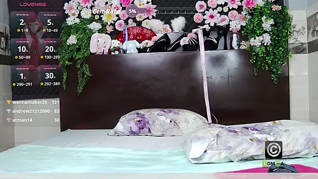 _Skitlstrynka_ webcam