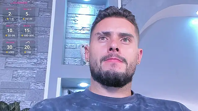 dominic_de_luca webcam