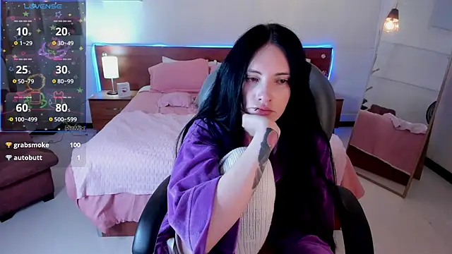 Neo_sarah_ webcam
