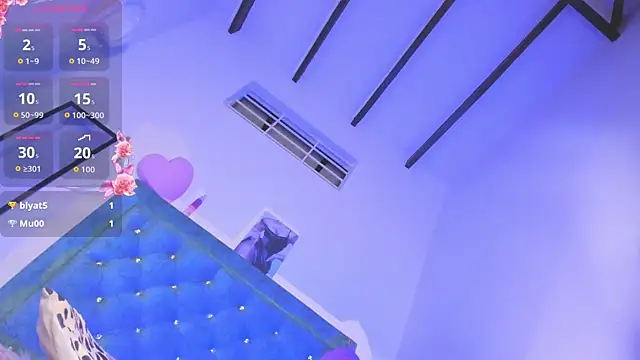 ChocoBunny1's room