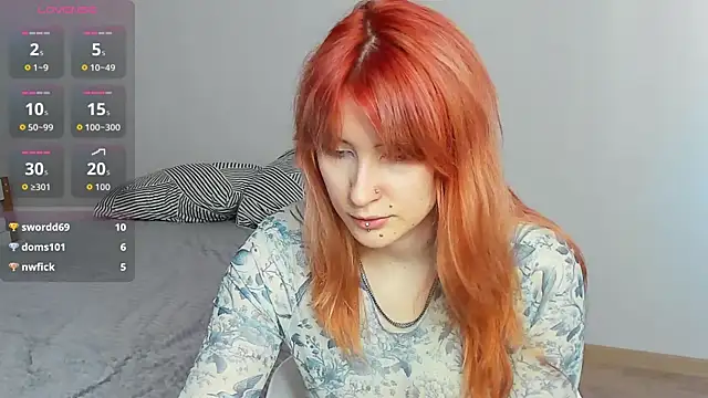 Sweet_white_chocolate webcam