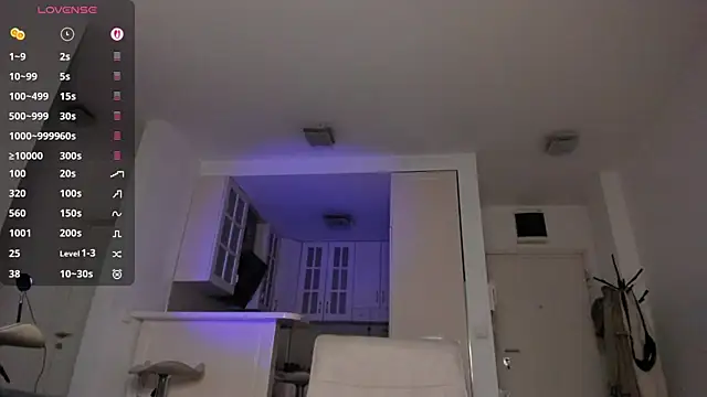 SophiaFlorence webcam