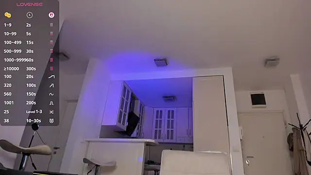 SophiaFlorence webcam