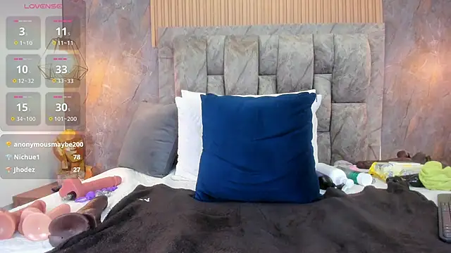 blondehorny699 webcam