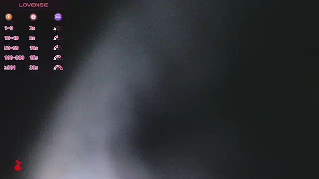 ritzabeth_daniel webcam