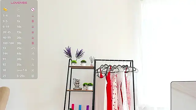 evastar1ight (F teen) - pussy fingering until you shiver