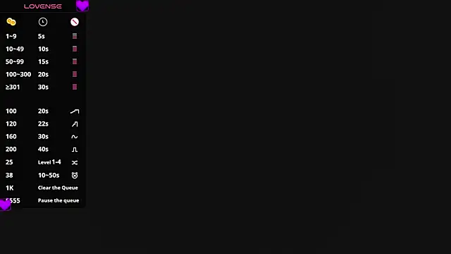 Dana_Rey Stripchat cam model