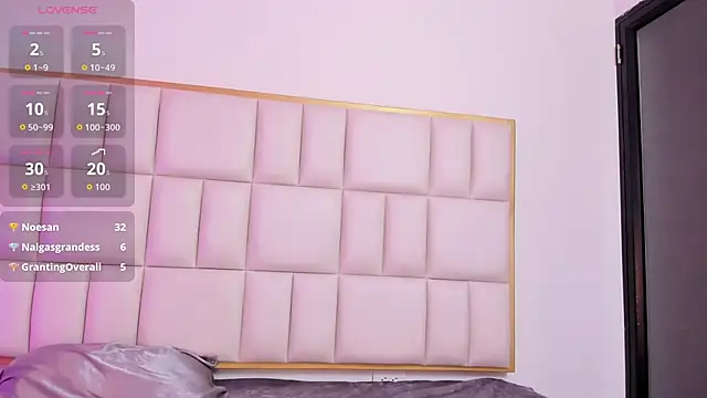 abigail_johnson webcam