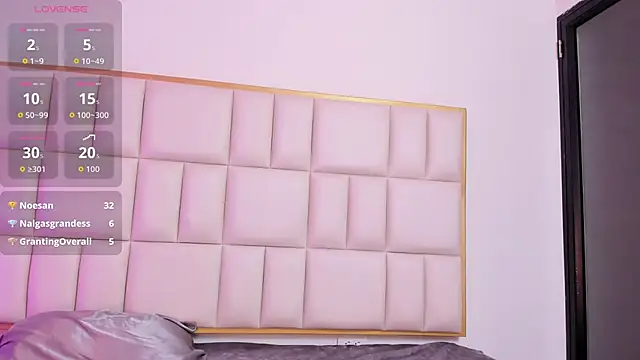 abigail_johnson webcam