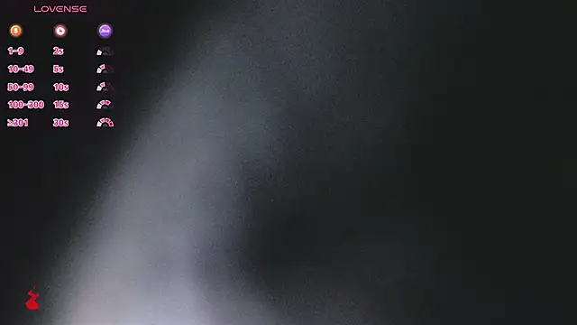 ritzabeth_daniel webcam