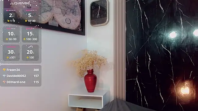 Sofia_antonella_ webcam