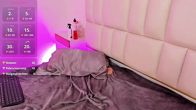 abigail_johnson webcam